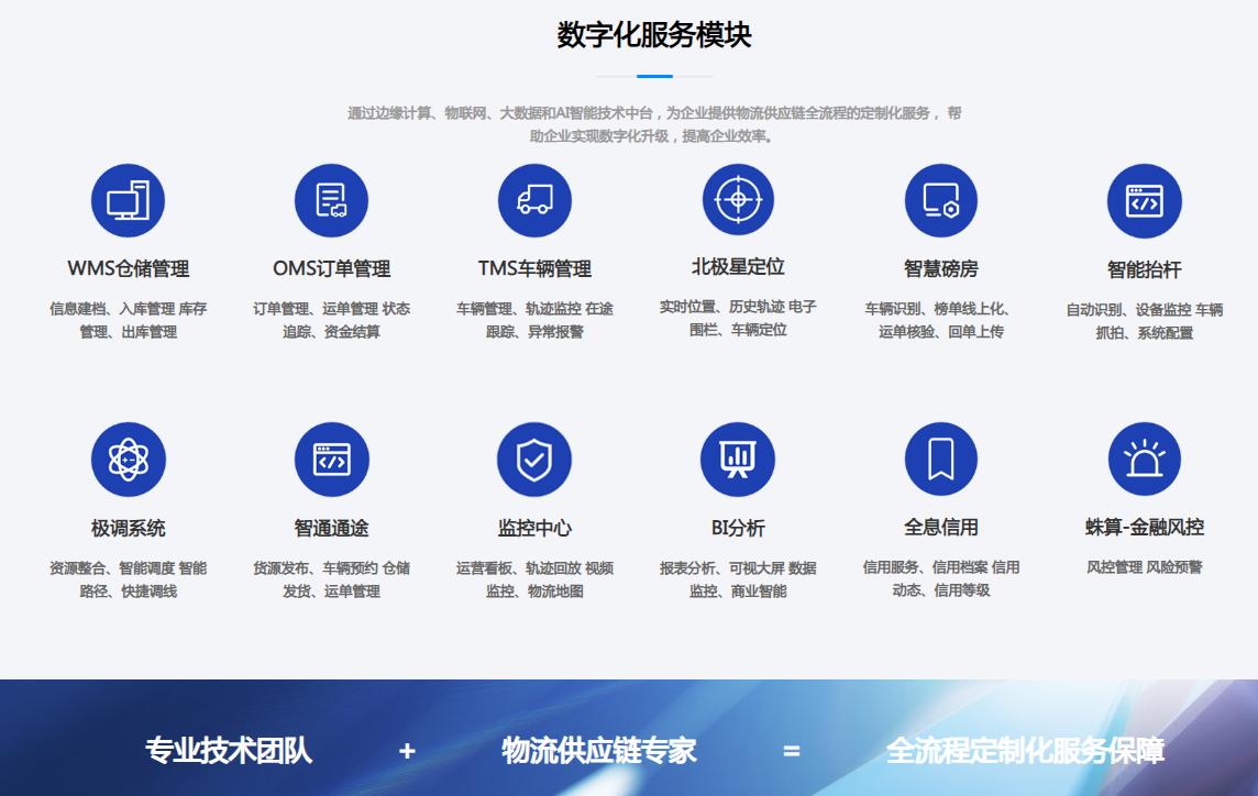 這是描述信息 這是描述信息