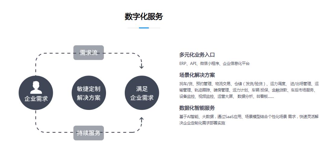 這是描述信息 這是描述信息